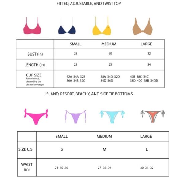 NWOT Rare Boutine LA | Chooks LA | Blue & Neon Yellow String & Fitted Bikini Set - Picture 9 of 9